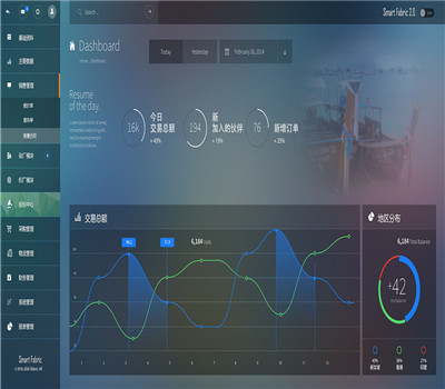 智能工厂整体解决方案